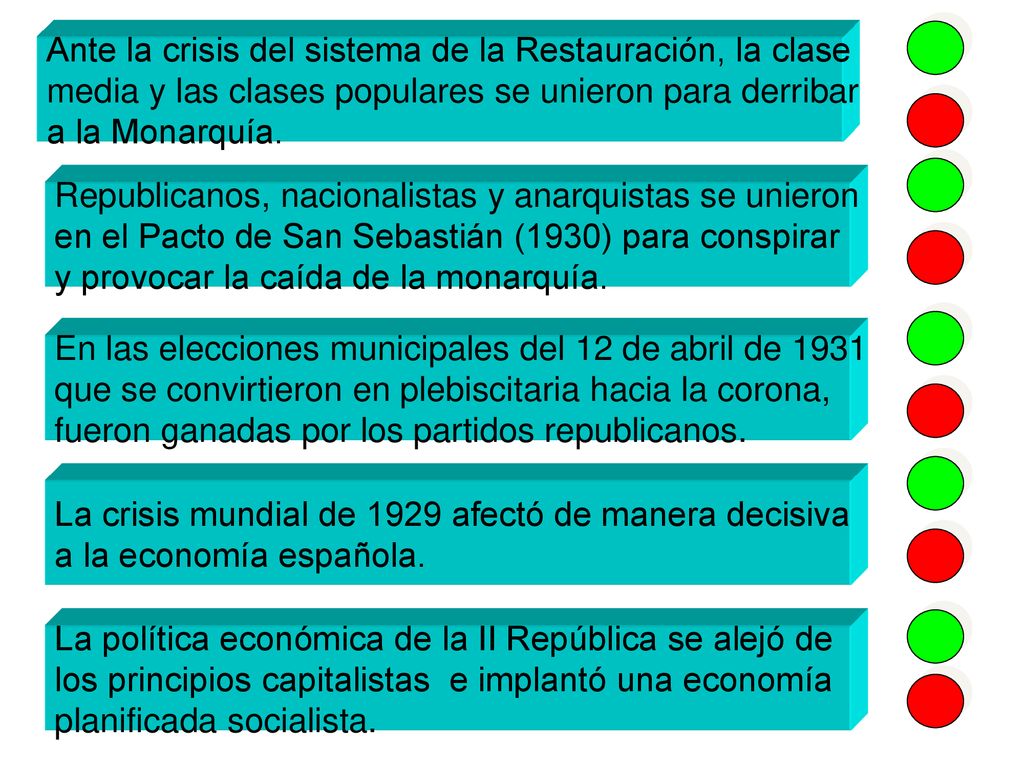 Ante la crisis del sistema de la Restauración, la clase