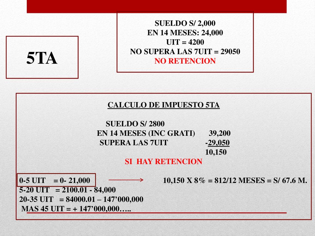 5TA SUELDO S/ 2,000 EN 14 MESES: 24,000 UIT = 4200