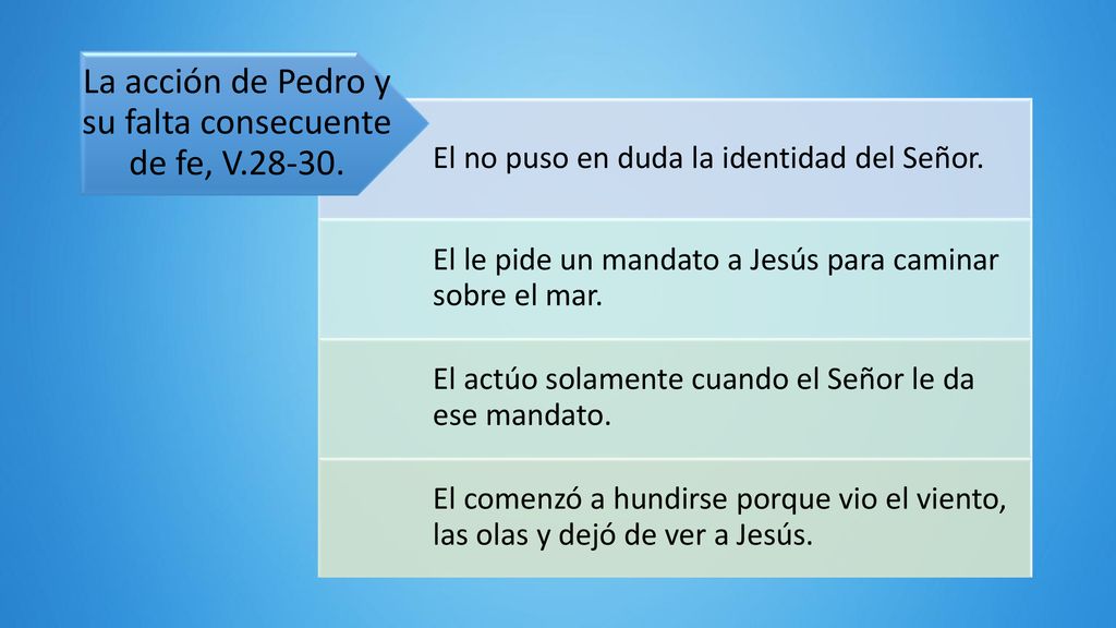 La acción de Pedro y su falta consecuente de fe, V
