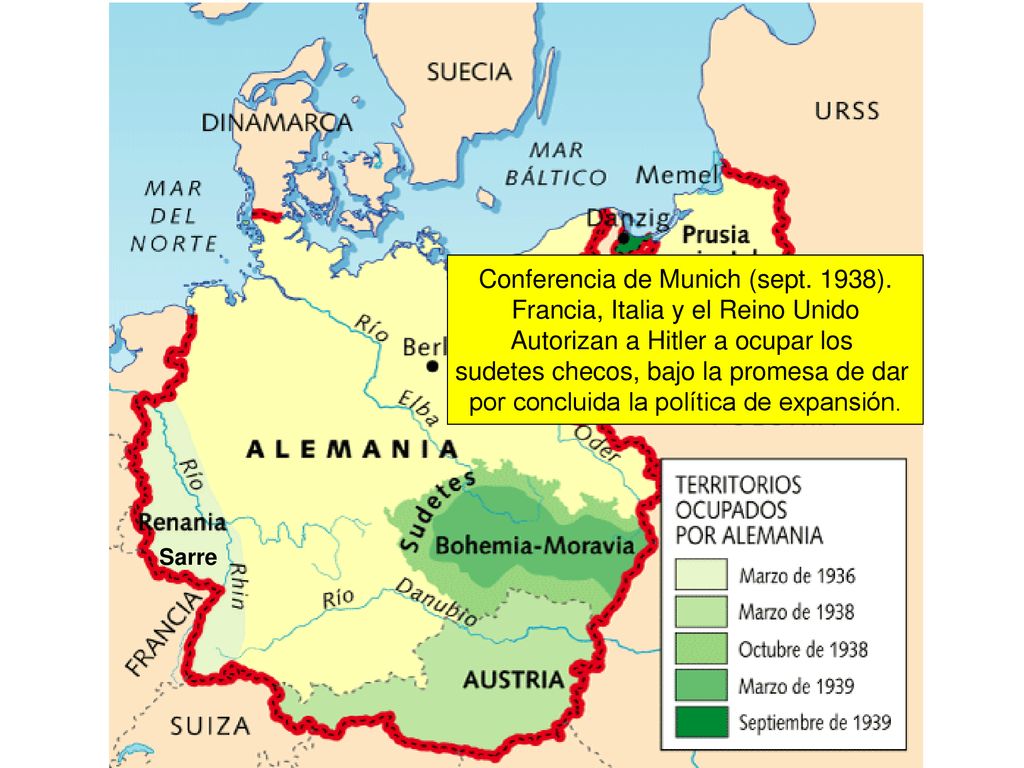Conferencia de Munich (sept. 1938). Francia, Italia y el Reino Unido
