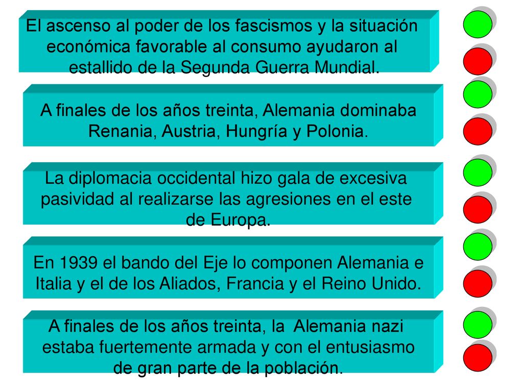 El ascenso al poder de los fascismos y la situación
