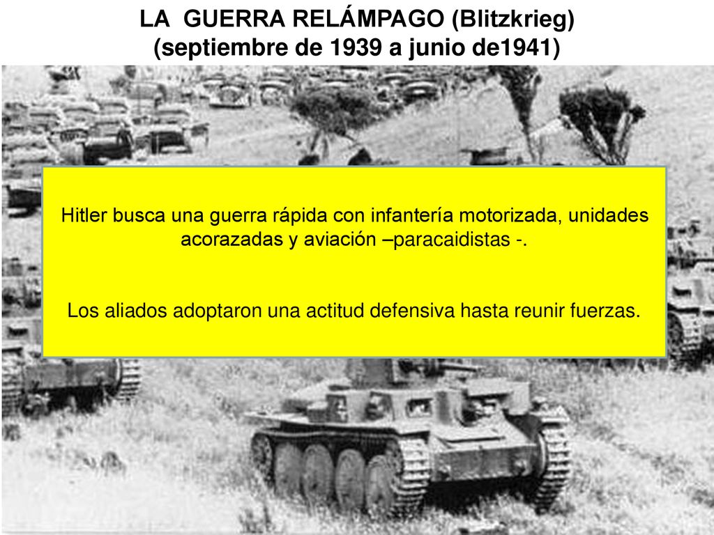 LA GUERRA RELÁMPAGO (Blitzkrieg) (septiembre de 1939 a junio de1941)