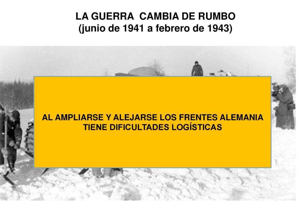 LA GUERRA CAMBIA DE RUMBO (junio de 1941 a febrero de 1943)