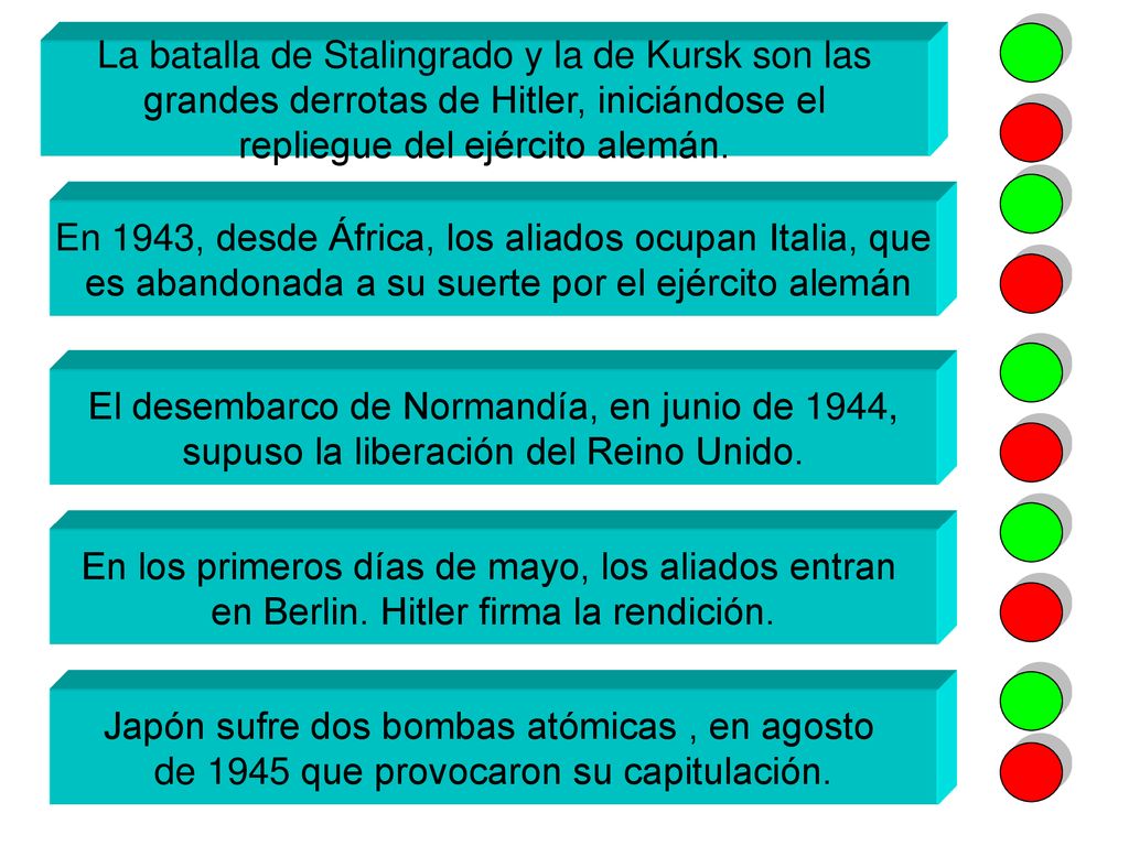 La batalla de Stalingrado y la de Kursk son las
