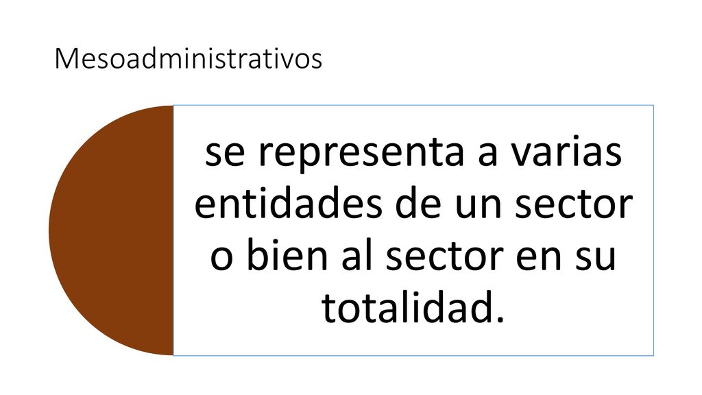 Mesoadministrativos se representa a varias entidades de un sector o bien al sector en su totalidad.