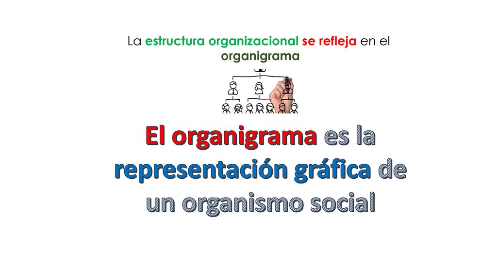 El organigrama es la representación gráfica de un organismo social