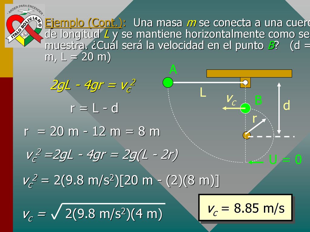 A 2gL - 4gr = vc2 L vc B d r = L - d r = 20 m - 12 m = 8 m r