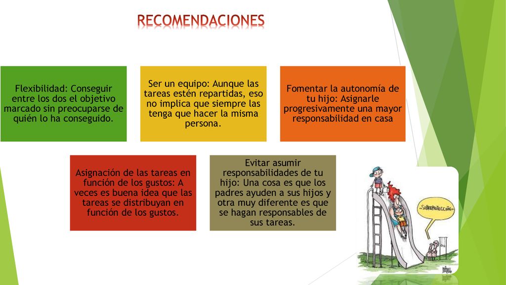 RECOMENDACIONES Flexibilidad: Conseguir entre los dos el objetivo marcado sin preocuparse de quién lo ha conseguido.