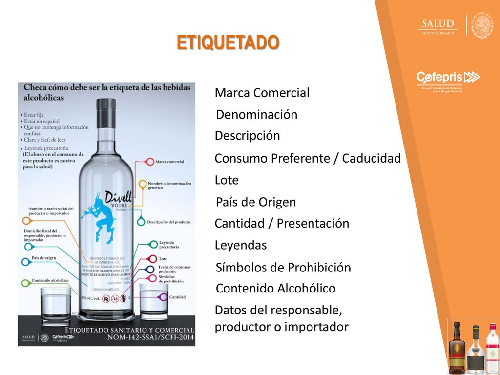 ETIQUETADO Marca Comercial Denominación Descripción