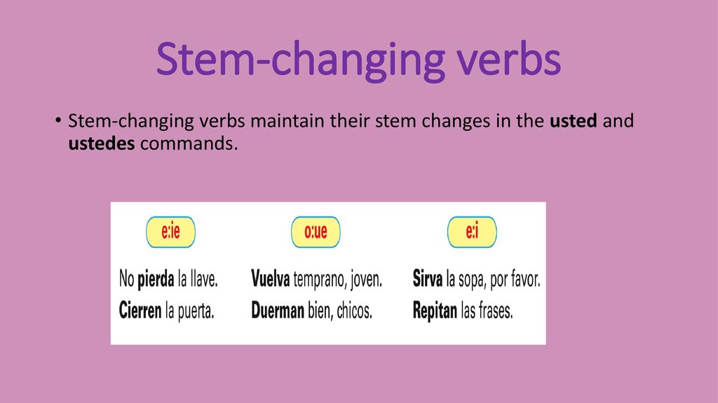 Stem-changing verbs Stem-changing verbs maintain their stem changes in the usted and ustedes commands.