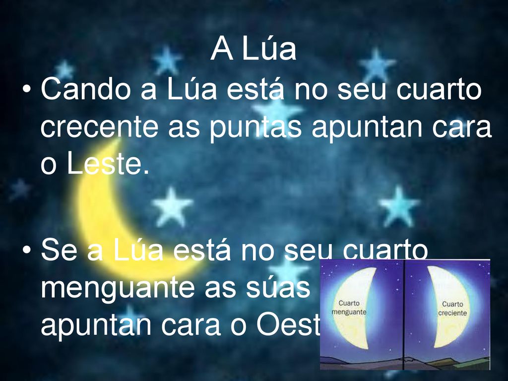 A Lúa Cando a Lúa está no seu cuarto crecente as puntas apuntan cara o Leste.