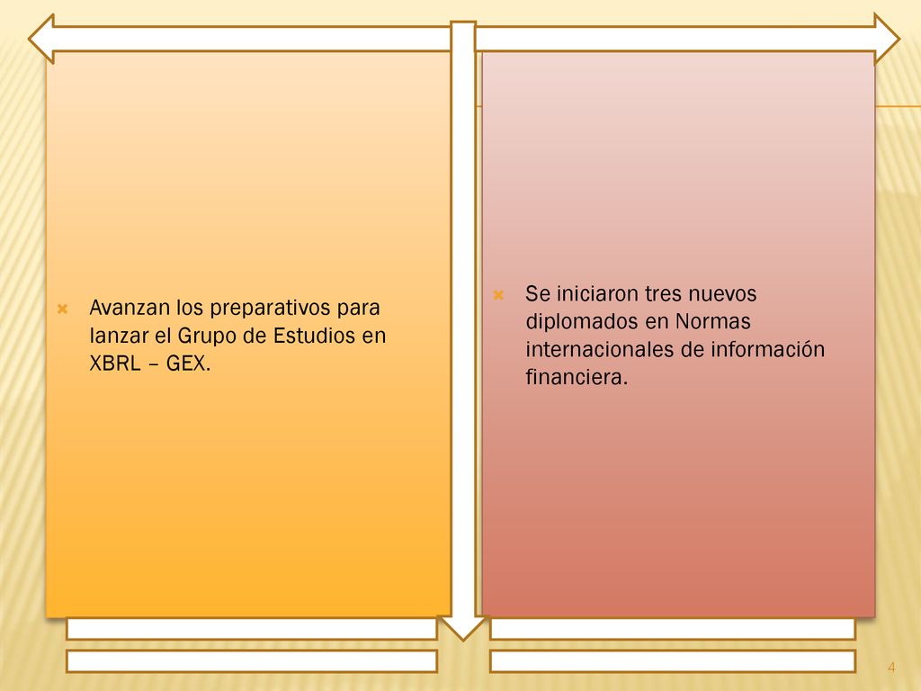Avanzan los preparativos para lanzar el Grupo de Estudios en XBRL – GEX.