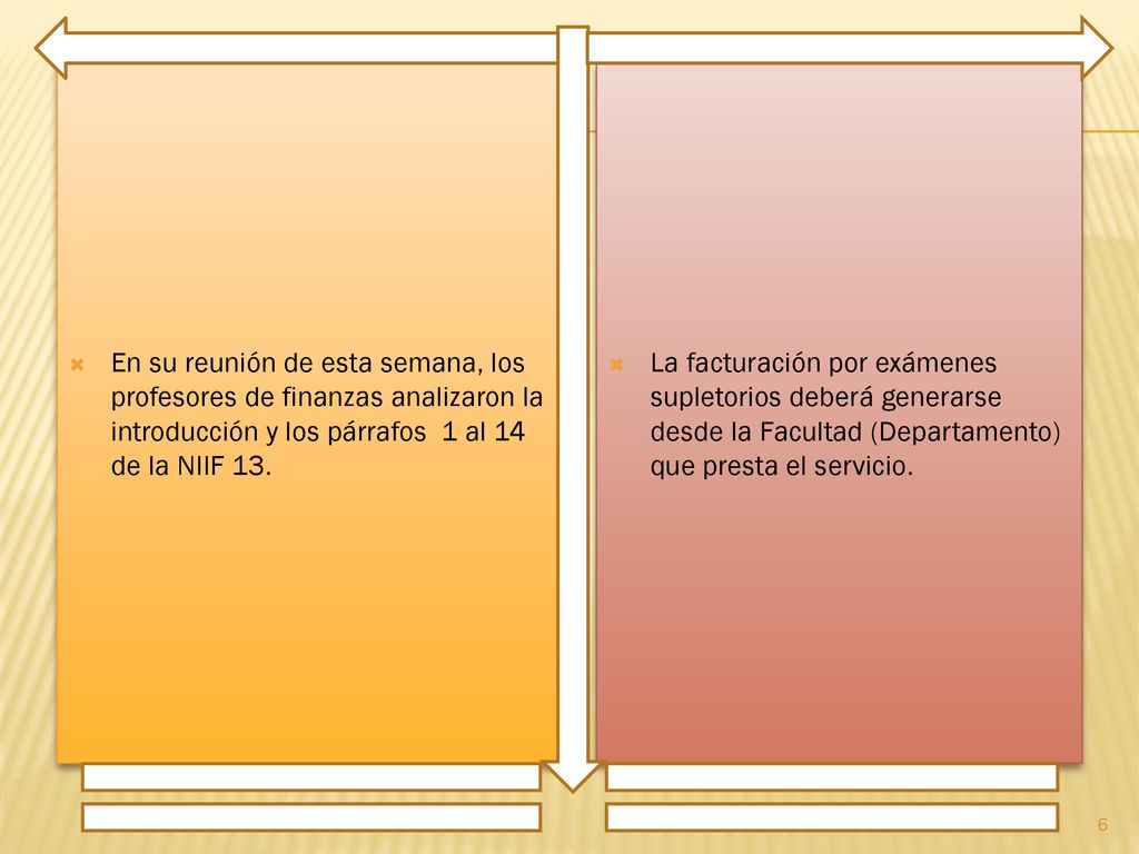 En su reunión de esta semana, los profesores de finanzas analizaron la introducción y los párrafos 1 al 14 de la NIIF 13.