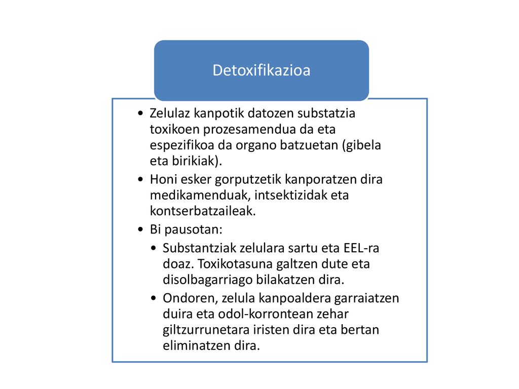 Zelulaz kanpotik datozen substatzia toxikoen prozesamendua da eta espezifikoa da organo batzuetan (gibela eta birikiak).