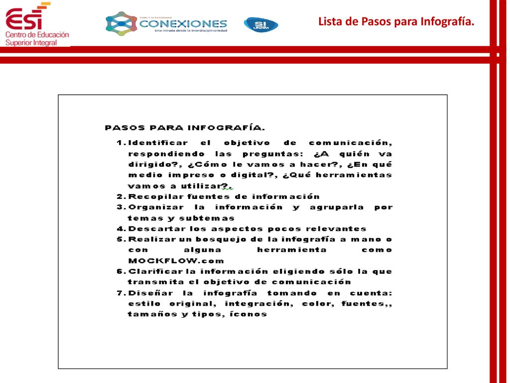 Lista de Pasos para Infografía.
