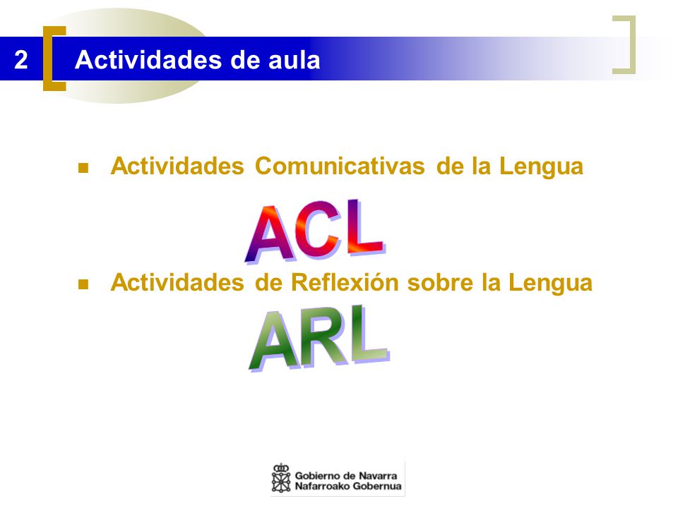ACL ARL 2 Actividades de aula Actividades Comunicativas de la Lengua