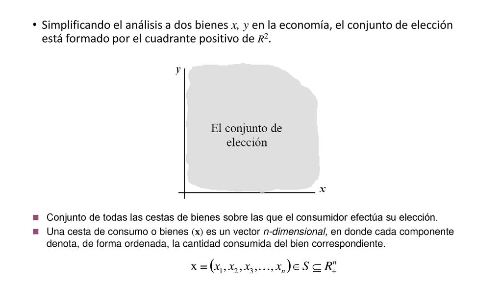 Simplificando el análisis a dos bienes x, y en la economía, el conjunto de elección está formado por el cuadrante positivo de R2.