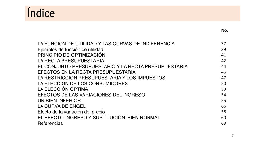 Índice No. LA FUNCIÓN DE UTILIDAD Y LAS CURVAS DE INDIFERENCIA