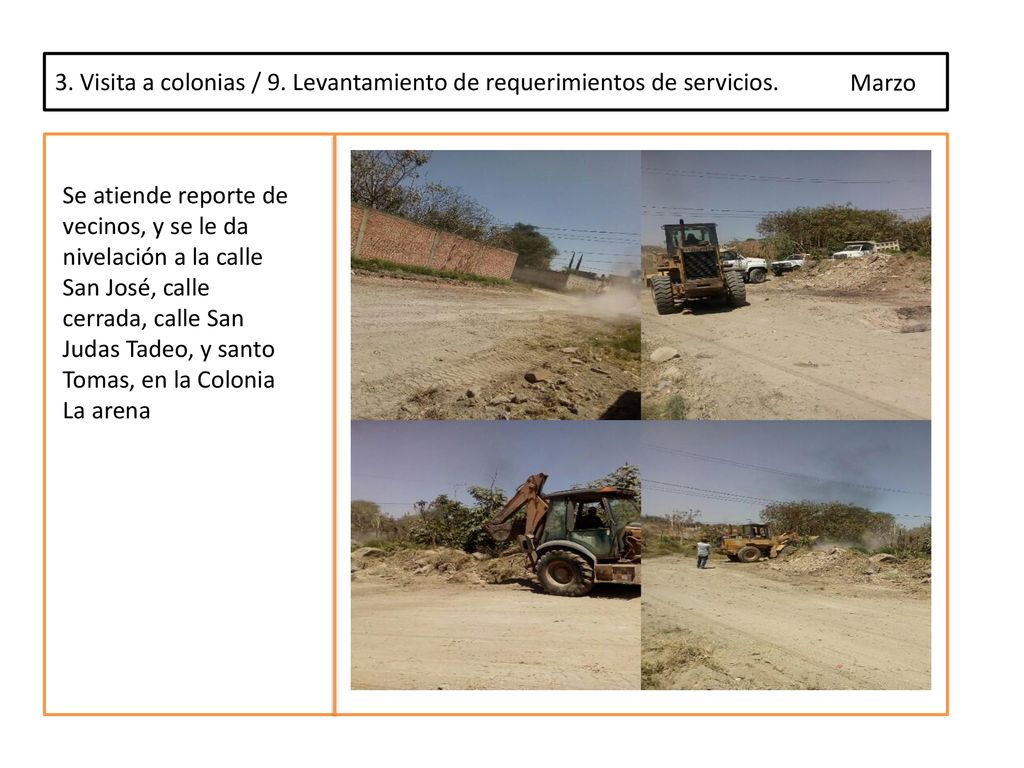 3. Visita a colonias / 9. Levantamiento de requerimientos de servicios.
