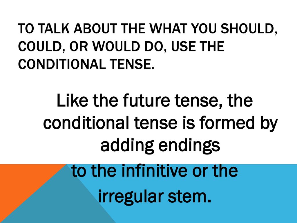 To talk about the what you should, could, or would do, use the conditional tense.