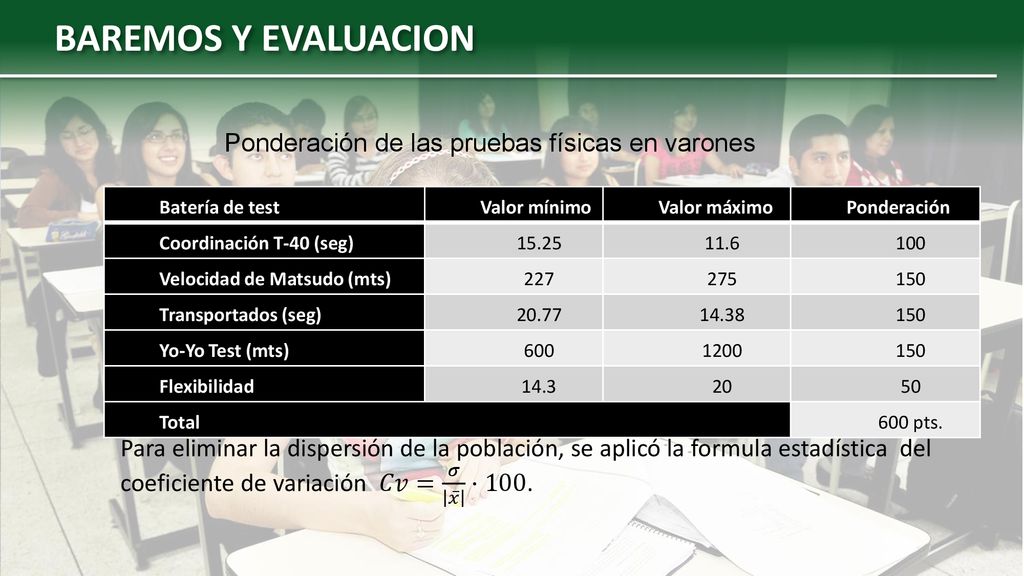 BAREMOS Y EVALUACION Ponderación de las pruebas físicas en varones
