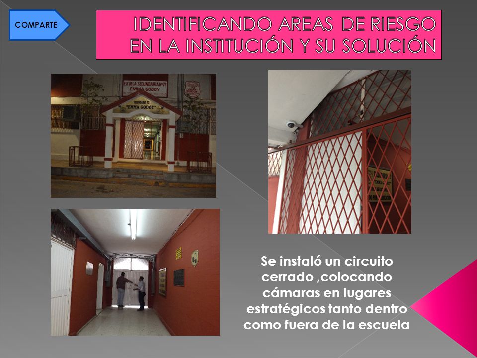 IDENTIFICANDO AREAS DE RIESGO EN LA INSTITUCIÓN Y SU SOLUCIÓN