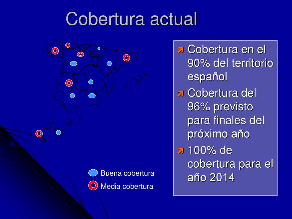 Cobertura actual Cobertura en el 90% del territorio español