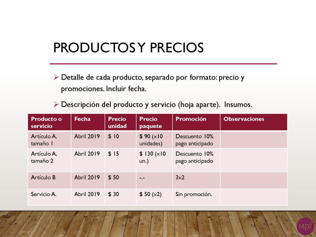 Productos y precios Detalle de cada producto, separado por formato: precio y promociones. Incluir fecha.