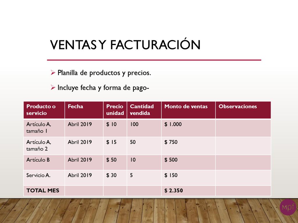 Ventas y facturación Planilla de productos y precios.