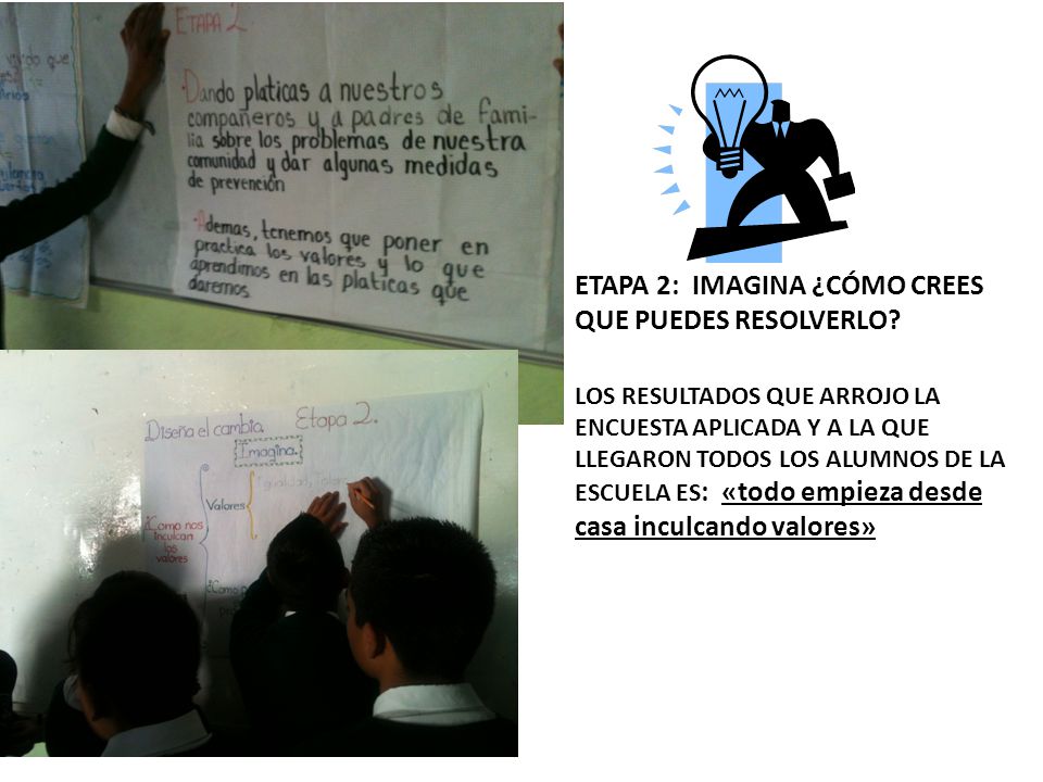 ETAPA 2: IMAGINA ¿CÓMO CREES QUE PUEDES RESOLVERLO