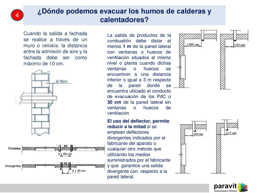 ¿Dónde podemos evacuar los humos de calderas y calentadores