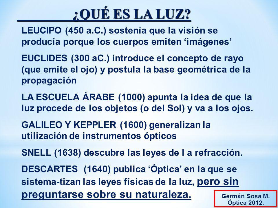 ¿QUÉ ES LA LUZ LEUCIPO (450 a.C.) sostenía que la visión se producía porque los cuerpos emiten ‘imágenes’