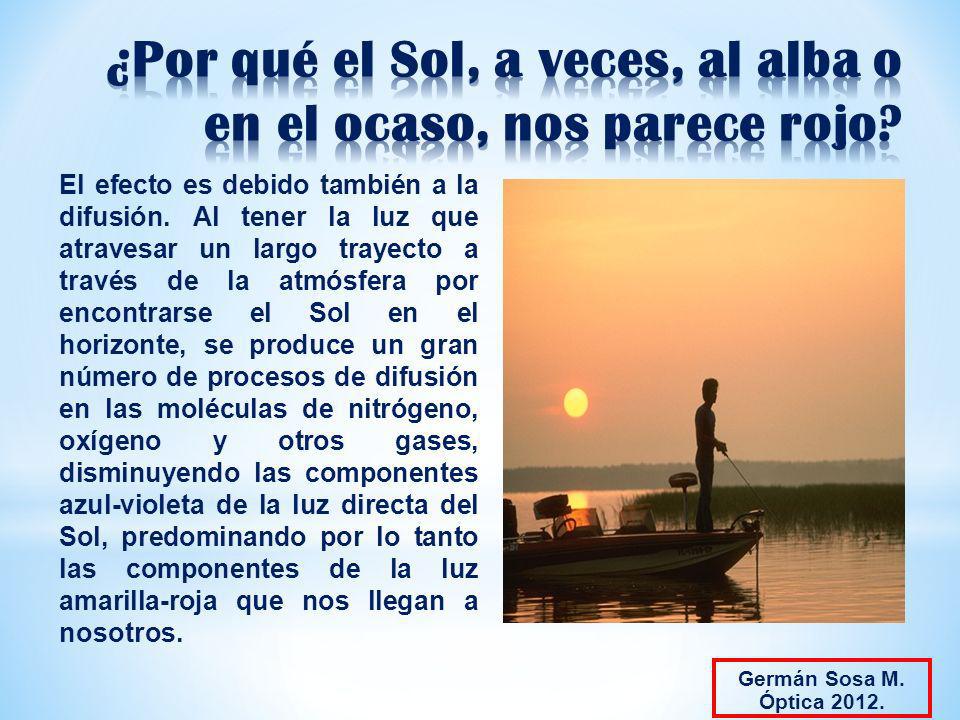 ¿Por qué el Sol, a veces, al alba o en el ocaso, nos parece rojo