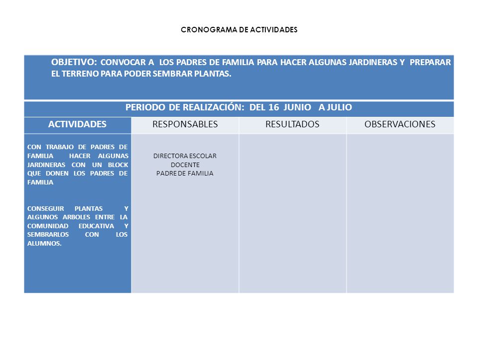 PERIODO DE REALIZACIÓN: DEL 16 JUNIO A JULIO ACTIVIDADES RESPONSABLES