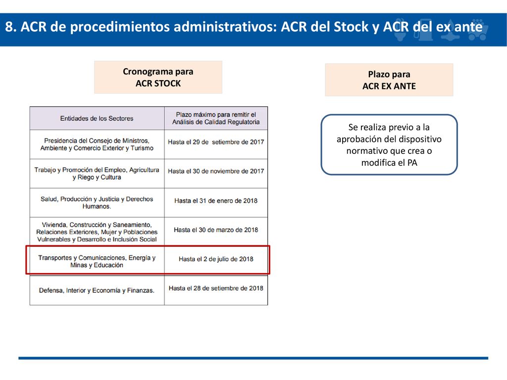 8. ACR de procedimientos administrativos: ACR del Stock y ACR del ex ante