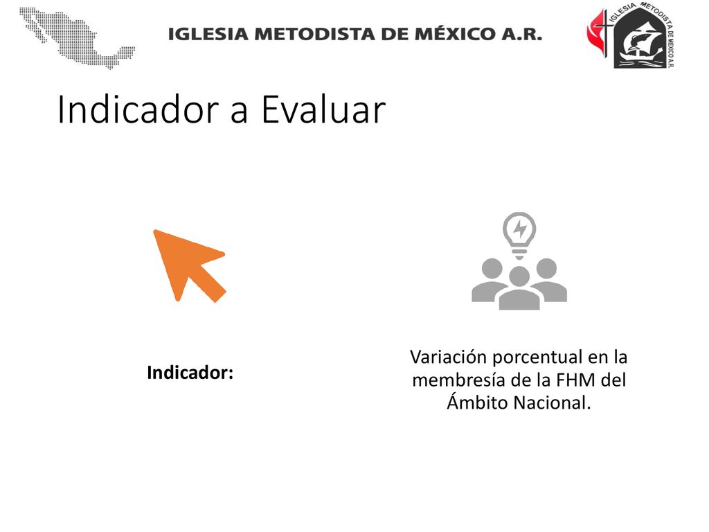 Variación porcentual en la membresía de la FHM del Ámbito Nacional.