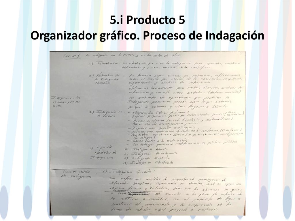5.i Producto 5 Organizador gráfico. Proceso de Indagación