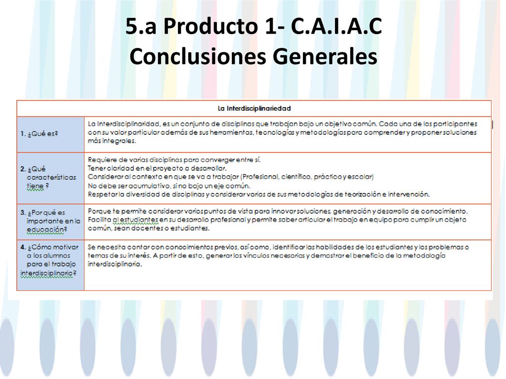 5.a Producto 1- C.A.I.A.C Conclusiones Generales