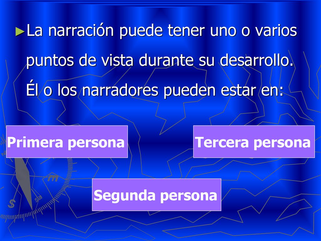 La narración puede tener uno o varios puntos de vista durante su desarrollo. Él o los narradores pueden estar en: