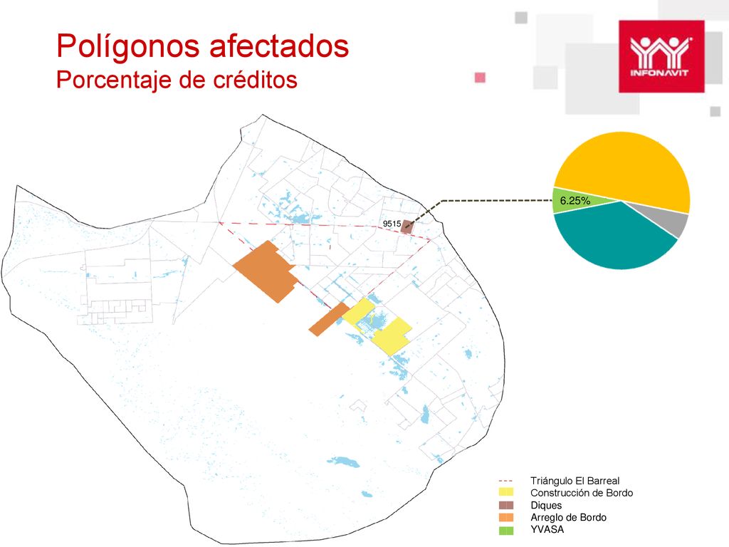 Polígonos afectados Porcentaje de créditos 6.25% Triángulo El Barreal