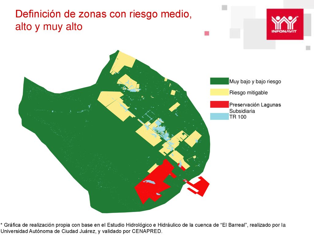 Definición de zonas con riesgo medio, alto y muy alto