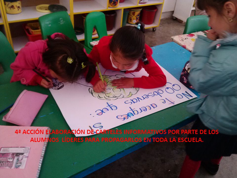 4ª ACCIÓN ELABORACIÓN DE CARTELES INFORMATIVOS POR PARTE DE LOS ALUMNOS LÍDERES PARA PROPAGARLOS EN TODA LA ESCUELA.