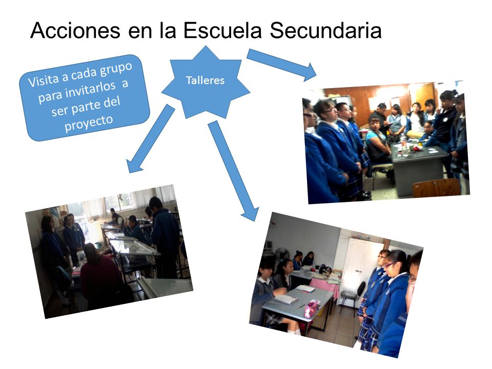 Acciones en la Escuela Secundaria