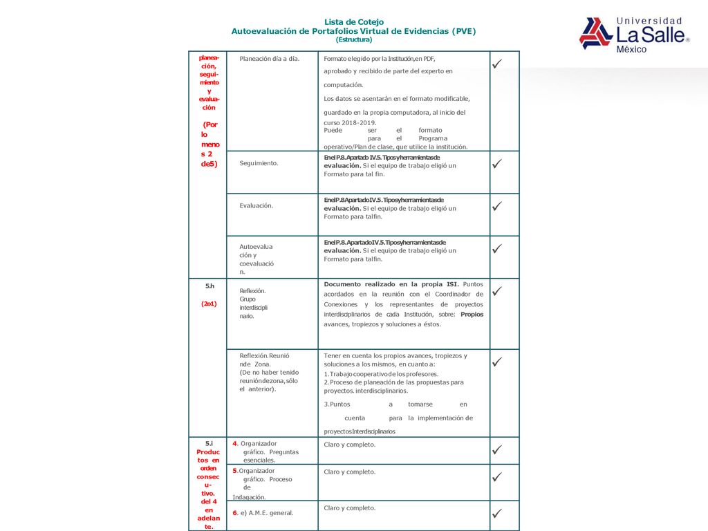 Lista de Cotejo Autoevaluación de Portafolios Virtual de Evidencias (PVE) (Estructura) planea- ción, segui- miento y evalua- ción.