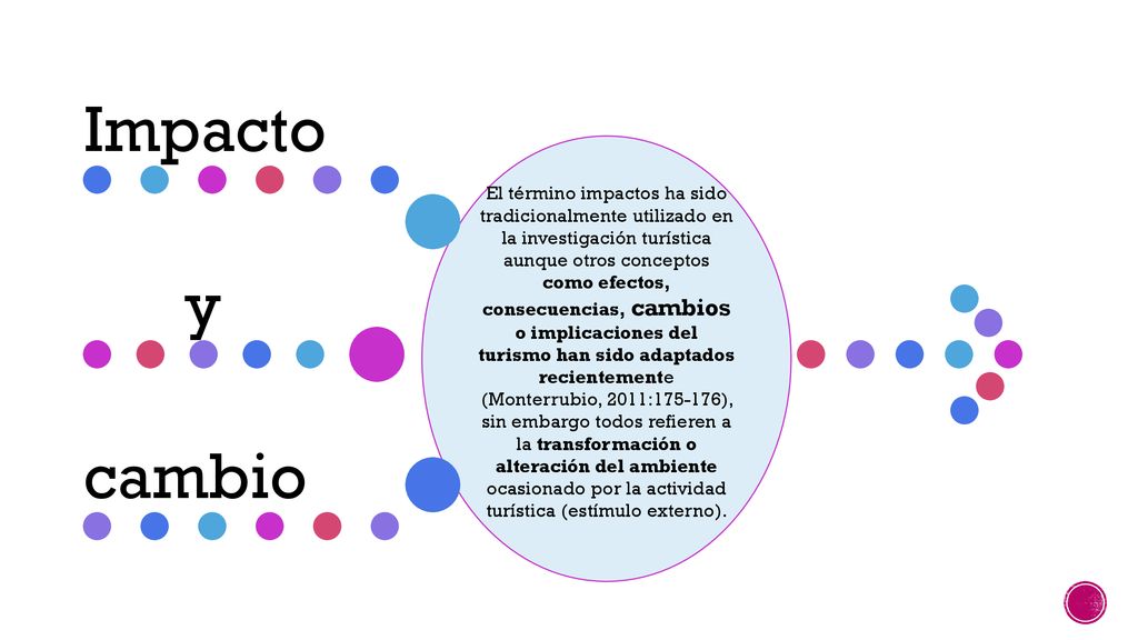 El término impactos ha sido tradicionalmente utilizado en la investigación turística aunque otros conceptos como efectos, consecuencias, cambios o implicaciones del turismo han sido adaptados recientemente (Monterrubio, 2011: ), sin embargo todos refieren a la transformación o alteración del ambiente ocasionado por la actividad turística (estímulo externo).
