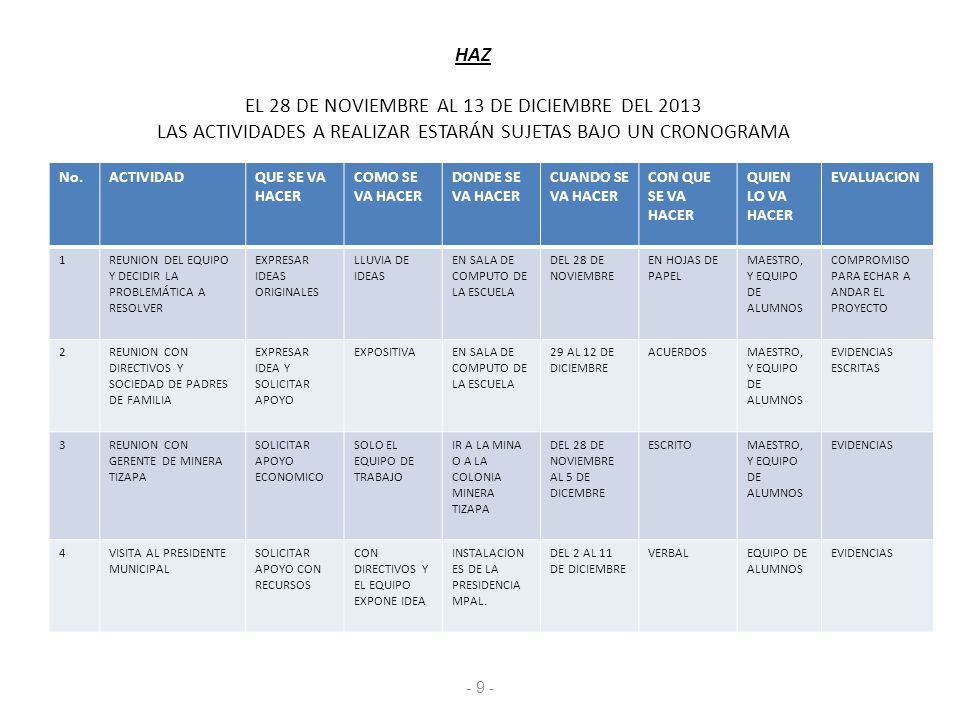 HAZ EL 28 DE NOVIEMBRE AL 13 DE DICIEMBRE DEL 2013 LAS ACTIVIDADES A REALIZAR ESTARÁN SUJETAS BAJO UN CRONOGRAMA