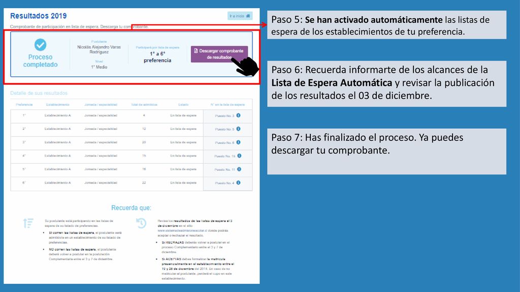 Paso 5: Se han activado automáticamente las listas de espera de los establecimientos de tu preferencia.