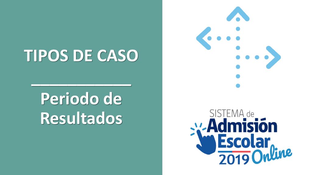 TIPOS DE CASO ___________ Periodo de Resultados