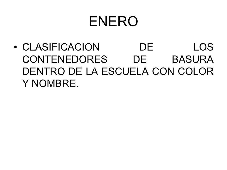 ENERO CLASIFICACION DE LOS CONTENEDORES DE BASURA DENTRO DE LA ESCUELA CON COLOR Y NOMBRE.