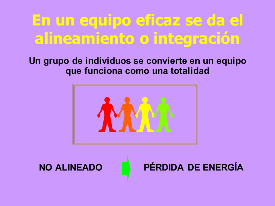 En un equipo eficaz se da el alineamiento o integración
